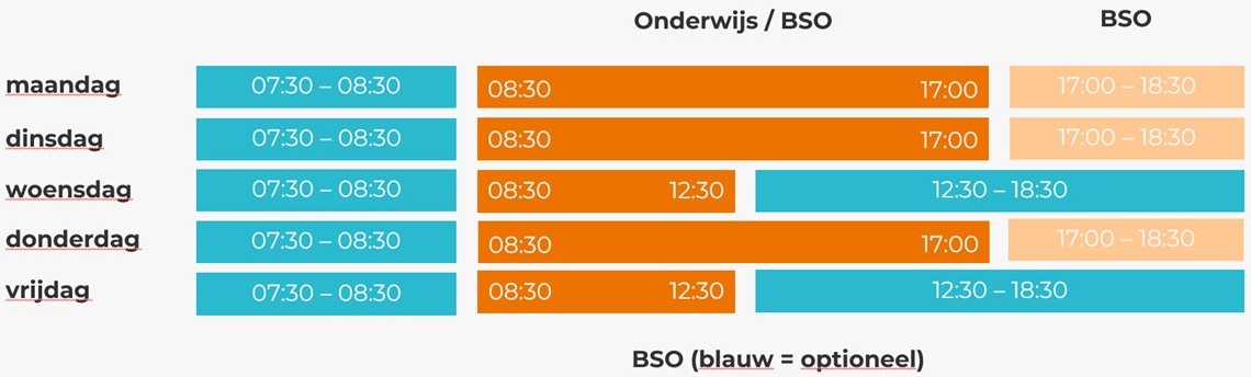 afbeelding openingstijden IKC Cadans